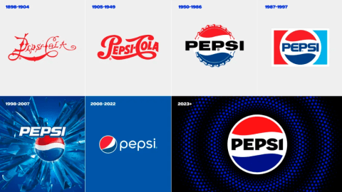Evolutie van het Pepsi-logo (Bron: CNN)